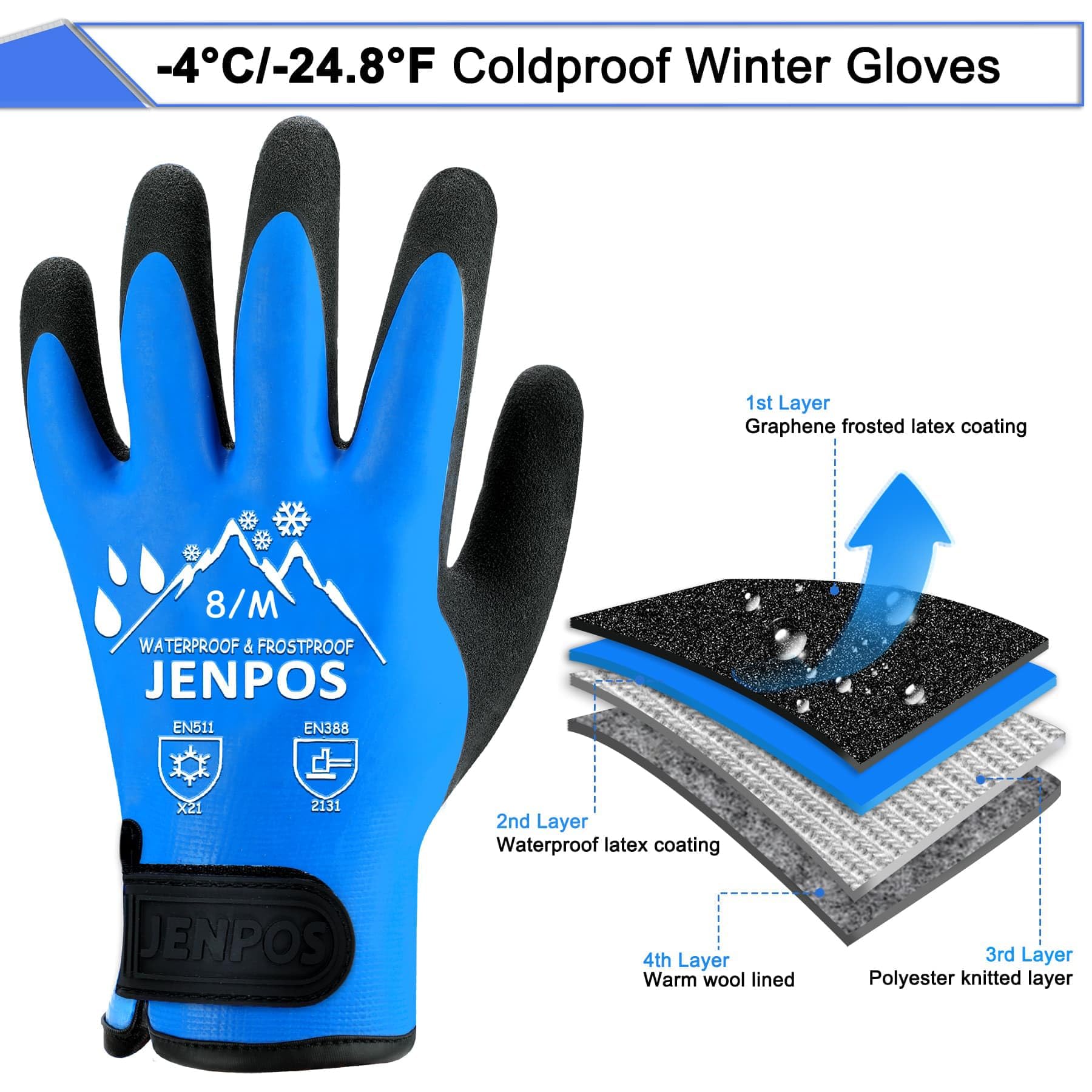 100% Waterproof Winter Work Gloves for Men and Women, Touchscreen Thermal Insulated Freezer Gloves with Grip, Ideal for Cold Wea