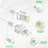 UltraPoE Cat5e Outdoor Ethernet Cable 100ft cat 5e Network Cable, RJ45 cat5 ethernet Cable Cord White, 350MHZ / Gigabit Network