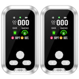Gedsffati 5in1 Plug in Carbon Monoxide Detector &Smoke & Combustible Natural Gas Detectors Combination Builti-in Backup Battery 
