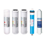 APEC FILTERMAX90 US Made 90 GPD Complete Replacement Filter Set For ULTIMATE Series Reverse Osmosis Water Filter System (For St