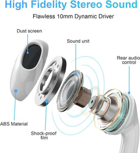 2 Pack-USB C Headphones Wired for iPhone 15, Type C Earphones with Microphone & Remote Noise Cancelling Earbuds for iPhone 15 Pr