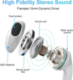 2 Pack-USB C Headphones Wired for iPhone 15, Type C Earphones with Microphone & Remote Noise Cancelling Earbuds for iPhone 15 Pr