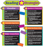 READING STRATEGIES BB SET