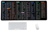 Quick Key Keyboard Mouse Pad, Non-Slip Desk Mat with Office Software Shortcuts Pattern, Upgraded Extended Large Rubber Base Mice