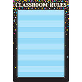 Ashley Productions Smart Poly Chart Black Confetti Classroom Rules, 13 x 19