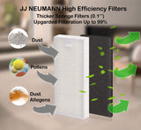 JJ Neumann Replacement Parts Accessories Kit for Coredy R3500 R3500S, R550(R500+), R650, R600, R700, Goovi 1600PA D380, D382, Go