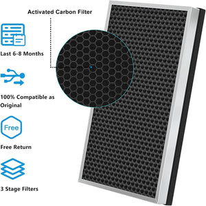 ANGELOYANG 2 Pack 112 Replacement Filter compatible with 112 Replacement Filter Air Purifier V2.0, 3-IN-1 Filter Made of Pre-Fil