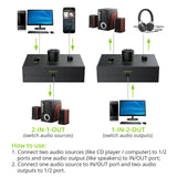LiNKFOR 2 Ports 3.5mm Stereo Audio Selector Box with 3.5mm Audio Cable Support 1 in 2 Out / 2 in 1 Out, Mute Button Compatible w