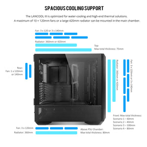Lian Li Lancool Iii E-Atx Pc Case, Spacious Rgb Gaming Computer Case With Hinged Tempered Glass Doors, Fine Mesh Panels, 4X140Mm