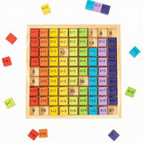 ECOMISTIQ Rainbow Color Wooden Multiplication Table Handson Learning Multiplication Table Toy Basic Arithmetic Wooden Math Boar