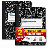 1InTheOffice Graph Paper Composition Notebook, Graph Ruled notebook, Quad Ruled Composition Notebook, 80 Sheets, 7.5inch x 9.75inch, B
