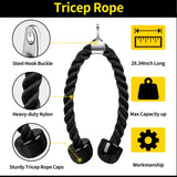 WNOEY Triceps Pull Down Attachment, Cable Machine Accessories for Home Gym (V Handle + Row Handle + Rotating Bar + Tricep Rope +