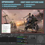 AMZHRLY 4K HDMI to USB 2.0 Video Capture Card 1080P Cam Link Card Game Capture Card Adapter Screen Record Capture Device for Str
