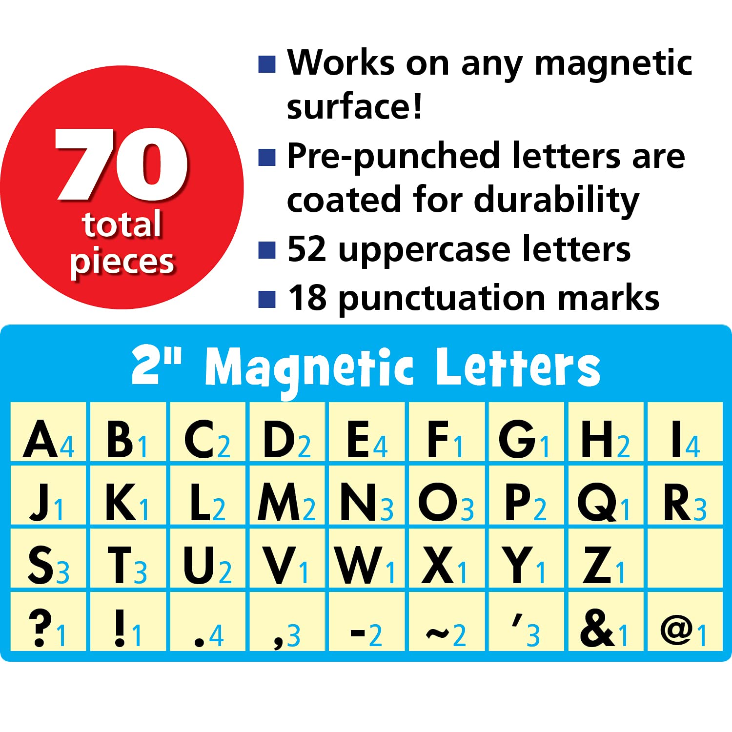 Teacher Created Resources Marquee Bold Block 2'' Magnetic Letters