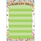 Ashley Productions Smart Poly Chart, DonutFetti Classroom Rules, 13 x 19