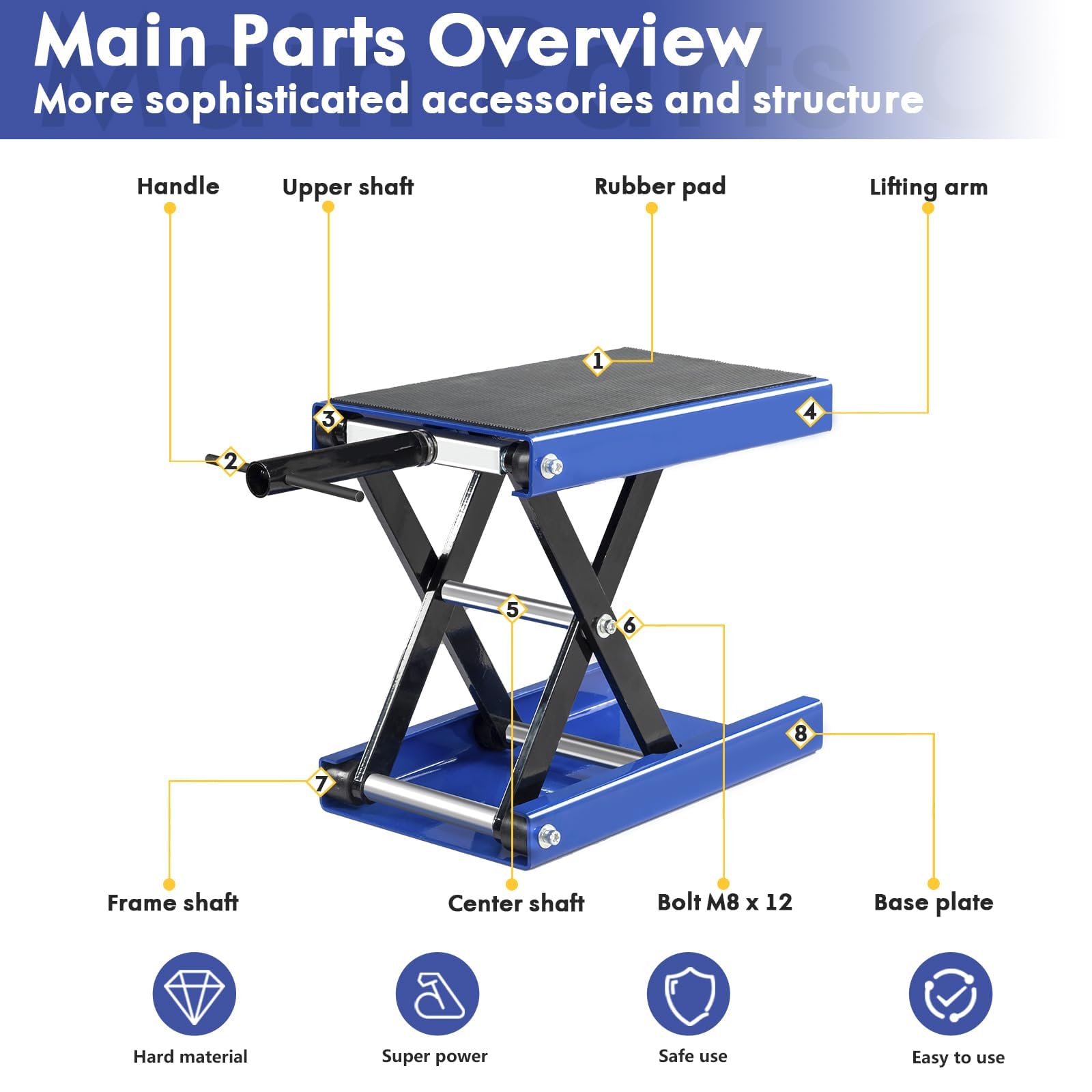 1100 LB Motorcycle Center Scissor Lift Jack ATVs Dirt Bike Scooter Crank Hoist Stand, Blue
