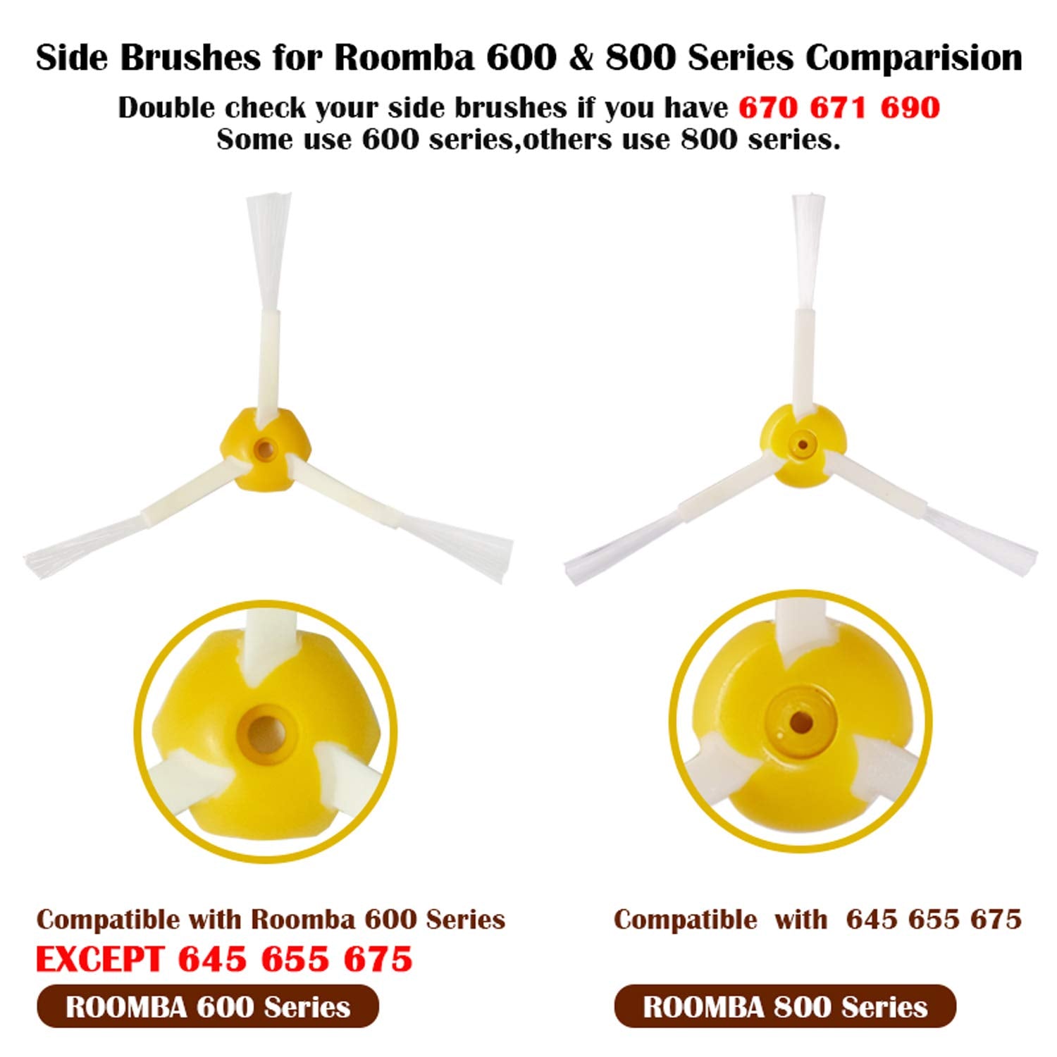 Amyehouse Accessory Replacement Kit Bristle Beater & Side Brushes & Aero Vac Filters Compatible with iRobot Roomba 600 Series 58