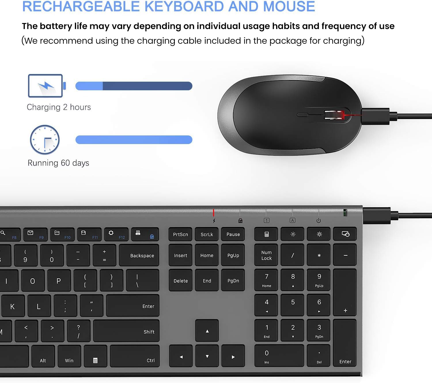 Wireless Keyboard and Mouse, Vssoplor Rechargeable Quiet Full-Size Keyboard and Mouse Combo Set Ultra Slim Design for Laptop, PC