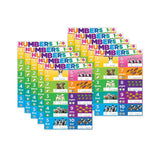 Smart Poly PosterMat Pals Space Savers, 13 x 9-1/2, Numbers 1-10, Pack of 10