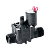 INLINE VALVE 3/4 (Pack of 1)