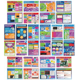 Daydream Education Computer Science Classroom Posters - Set of 32 - EXTRA LARGE 33x 23.5 - Gloss Paper - STEM Middle & High 
