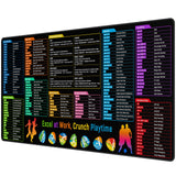 JIALONG Excel Mouse Pad Shortcuts - Excel Formulas Cheat Sheet Desk Pad, Anti-Slip Large Desk Mat with Durable Stitched Edges, B