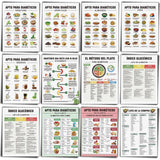 Sinload 12 Pcs Spanish Diabetes Food List Poster Diabetic Food Chart Nutrition Poster for Blood Sugar Control and Management