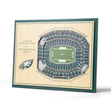 YouTheFan NFL 5-Layer 17 x 13 StadiumViews 3D Wall Art, Philadelphia Eagles
