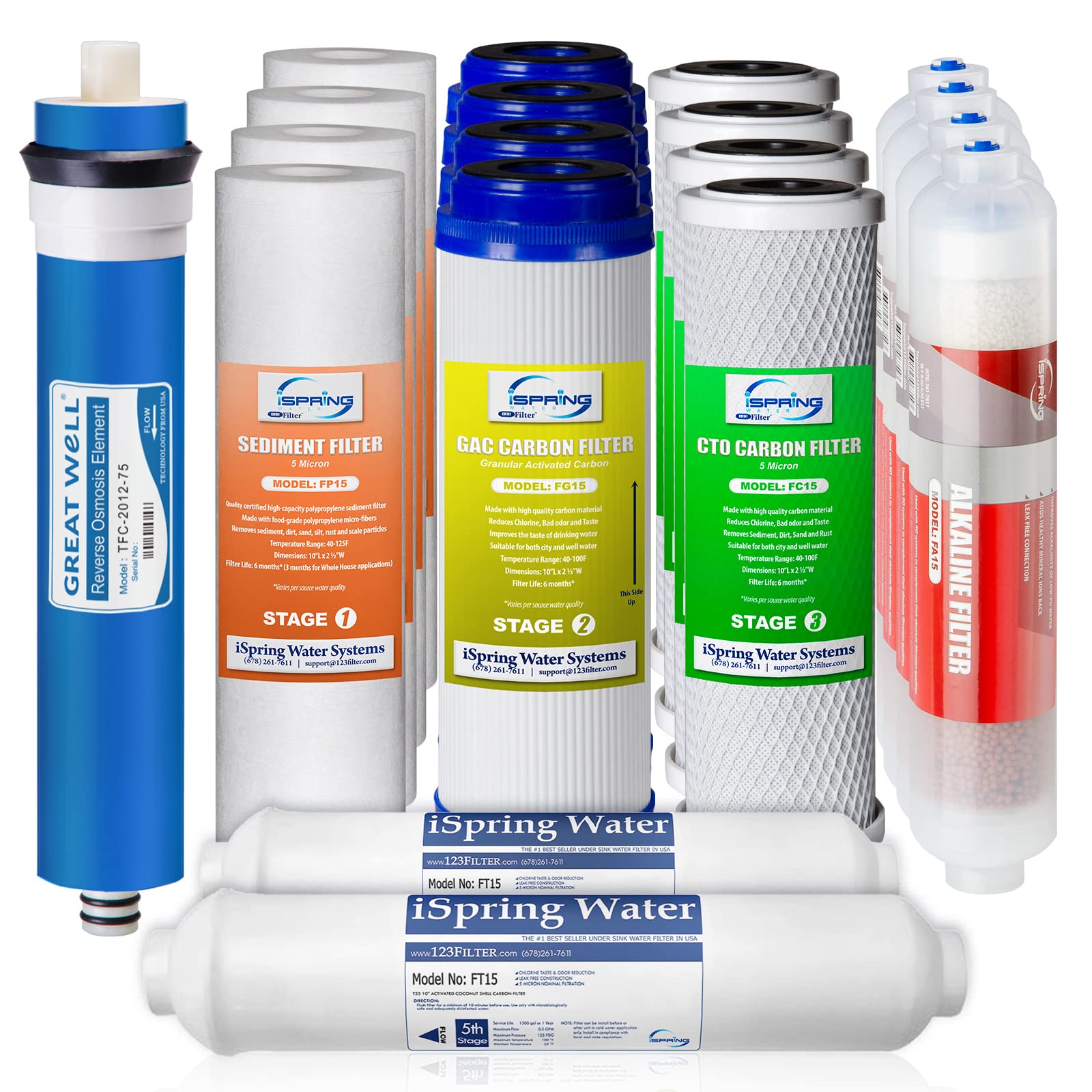 Ispring F19K75 2-Year Replacement Supply Set For 6-Stage Reverse Osmosis Ro Water Filtration Systems With Alkaline Mineral Filte