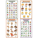 Jinniee Educational Preschool Posters for Kids Set of 4 (Fruits, Vegetables, Mushrooms, Bread) Classroom Wall D cor, Learning V