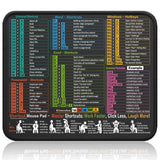 Kinevolve Mouse Pad for Excel/Word/PowerPoint/Windows Shortcuts - Small Excel Cheat Sheet Desk Pad - 11.8x9.8 Portable Computer 