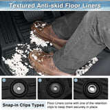 Mixsuper Front Floor Mats Compatible with 2012-2016 Ford F-250/F-350/F-450/F-550, Super Duty with Raised Drivers Side Pedal, All