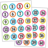 POLKA DOTS NUMBERS STICKERS