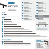 Amerock | Appliance Pull | Oil Rubbed Bronze | 12 Inch (305 Mm) Center To Center | Bar Pulls | 1 Pack | Drawer Pull | Drawer Han