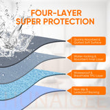 HUNAIGEE Waterproof Chair Pads for Incontinence Absorbent Seat Protector Pads for Adults Washable Chair Protector Pads Chucks Pa