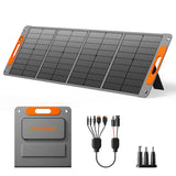 120W Portable Solar Panel for Power Station, 24% High Efficiency ETFE Foldable Solar Panel Charger, QC3.0, Type-C 60W, MC4 Outpu