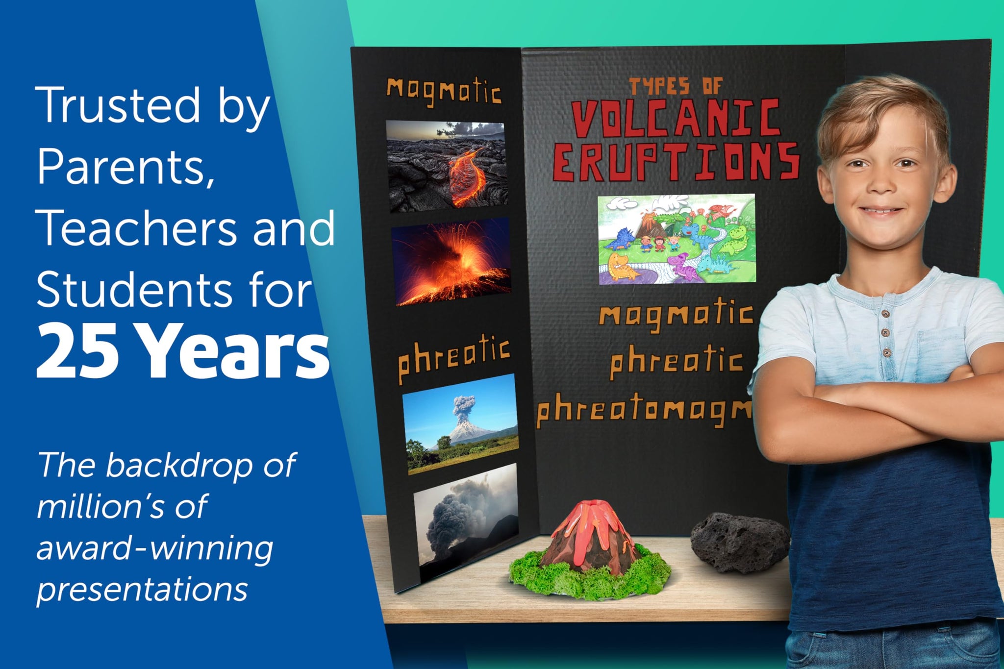 Flipside Products 36X 48Project Boards For Presentations, Science Fair, School Projects, Event Displays And Trifold Pict