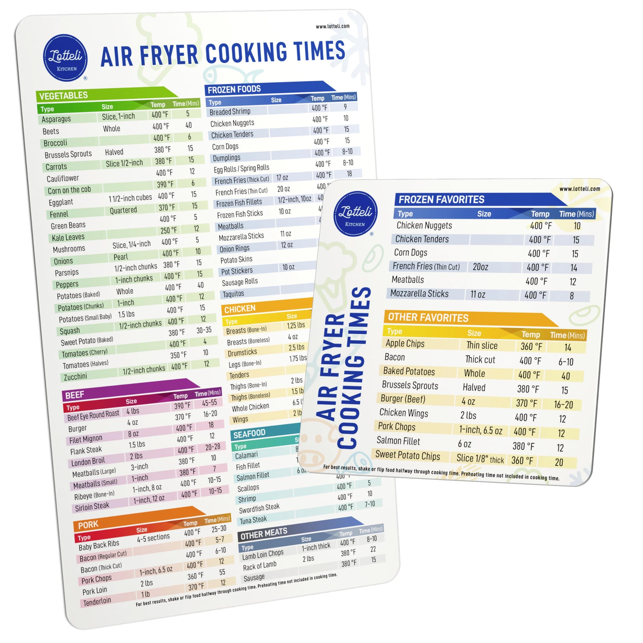 Air Fryer Magnetic Cheat Sheet Set - Air Fryer Accessories Cookbook - Easy to Use AirFryer Time Chart Set - Strong Magnet Quick 
