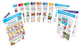 Sportime Myplate Food &Amp; Nutrition Visual Learning Guides, Grade 1 To 4, Set Of 10
