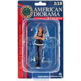American Diorama Car Meet 3'' Figure 2 For 1/18 Scale Models 76327