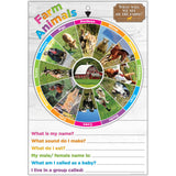 Ashley Productions Smart Poly Smart Wheel, Farm Animals