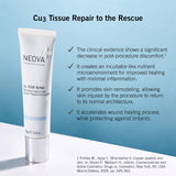 NEOVA SmartSkincare Cu3 Tissue Repair & Post Laser Cream 56g, 2 Oz. | Clinical Repair Copper Peptide Cream | Improves & Accelera