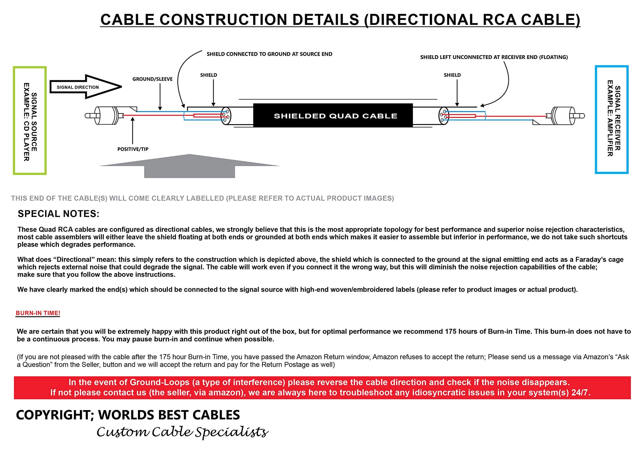 15 Foot Rca Cable Pair - Gotham Gac-4/1 (Black) Star-Quad Audio Interconnect Cable With Amphenol Acpl Black Chrome Body, Gold Pl
