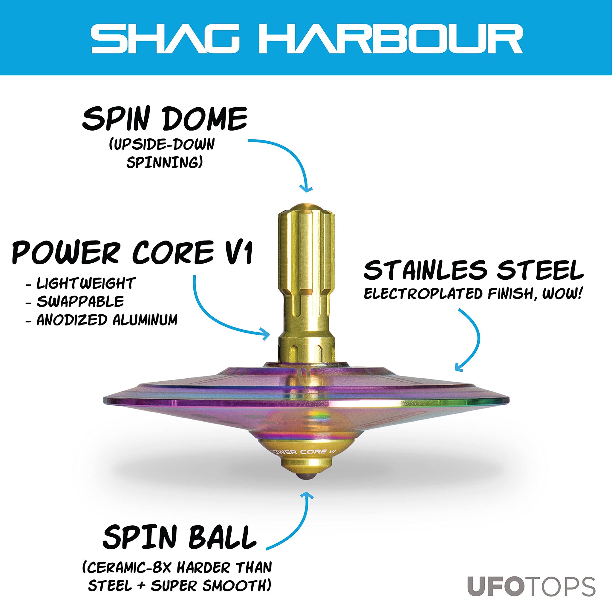 Plexity Labs UFO Tops - Shag Harbour - Metal Spinning Top - Inspired by The 1967 Shag Harbour, Nova Scotia UFO Incident - Psyche