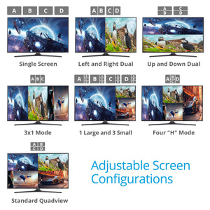 gofanco 4K 4x1 HDMI Multi Viewer (QuadView) with Remote - 4 HDMI Inputs (Devices) & 1 Output (Display), Up to 4K @30Hz, Seamless
