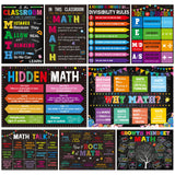 Math Posters Teacher Classroom Must Haves Teacher Posters Decorations for High and Middle School Supplies Math Talk Bulletin Boa