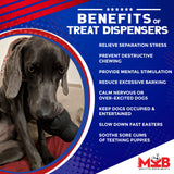 Sodapup Muttskickbutt Skull - Durable Dog Treat Dispenser & Chew Toy Made In Usa From Non-Toxic, Pet Safe, Food Safe Natural Rub