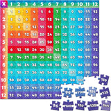 Aizweb Multiplication Chart Puzzle,21 x 21 Multiplication Game Table for Kids Ages 7+, Math Game Math Manipulatives Learning Edu
