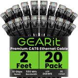 GearIT Cat 6 Ethernet Cable Pack - 20-Pack 2 ft Cat6 Ethernet Patch Cables | RJ45 Network Patch Cable, 10 Gbps Snagless Gold-Pla