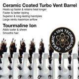Olivia Garden Ceramic + Ion Turbo Vent Combo Hair Brush 2 1/2" CITV-COMD